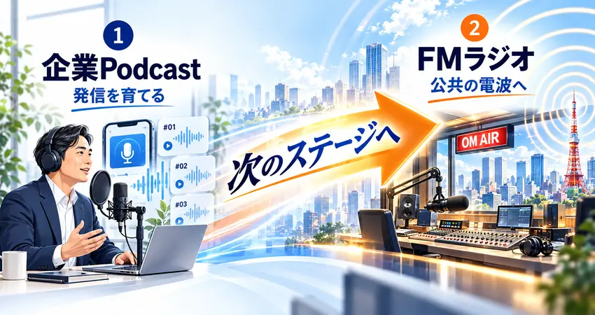 経営者の情報発信を企業PodcastからFMラジオへ発展させるロードマップ